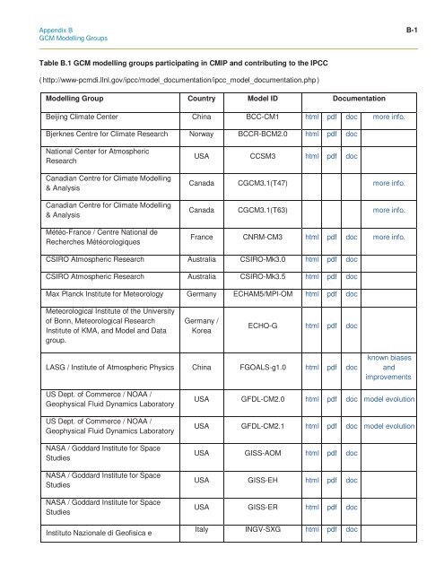 ClimateChange Assessment Guide.pdf - University of Waterloo