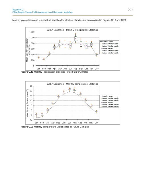 ClimateChange Assessment Guide.pdf - University of Waterloo