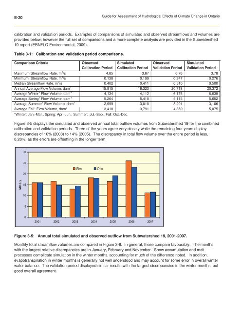 ClimateChange Assessment Guide.pdf - University of Waterloo