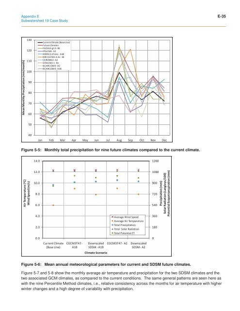 ClimateChange Assessment Guide.pdf - University of Waterloo