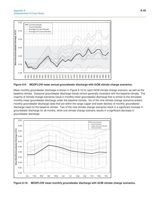 ClimateChange Assessment Guide.pdf - University of Waterloo