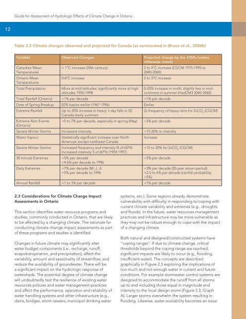 ClimateChange Assessment Guide.pdf - University of Waterloo