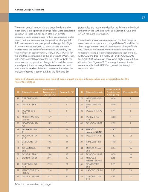 ClimateChange Assessment Guide.pdf - University of Waterloo