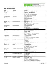 BWK - Bundesvorstand - BWK Bundesverband der Ingenieure für ...