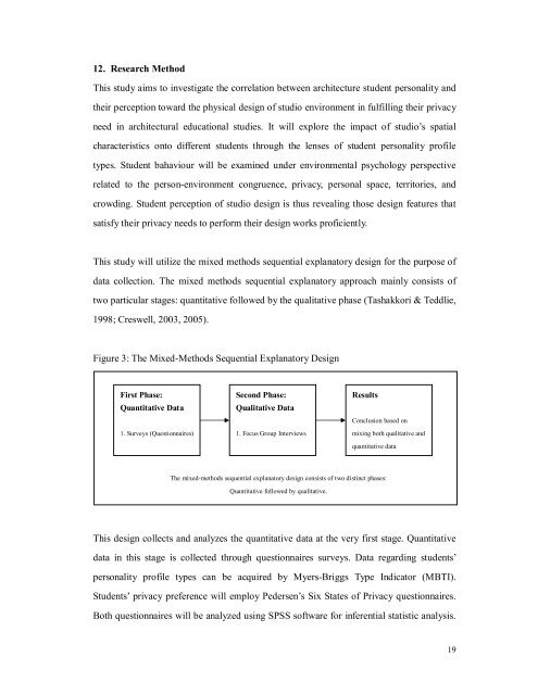 RESEARCH PROPOSAL - Faculty of Built Environment - Universiti ...