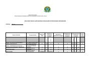 resultado parcial aÃ§Ã£o nacional fiscalizaÃ§Ã£o de ... - CONFEA