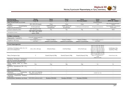 Study for digitization of cultural objects (Greek PDF:15MB)