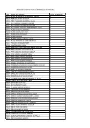Candidatos HistÃ³ria
