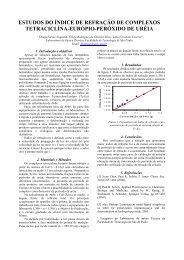 estudos do Ã­ndice de refraÃ§Ã£o de complexos tetraciclÃ­na-eurÃ³pio ...