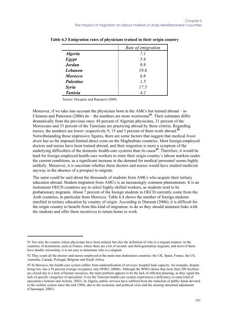 Labour market performance and migration flows - European ...