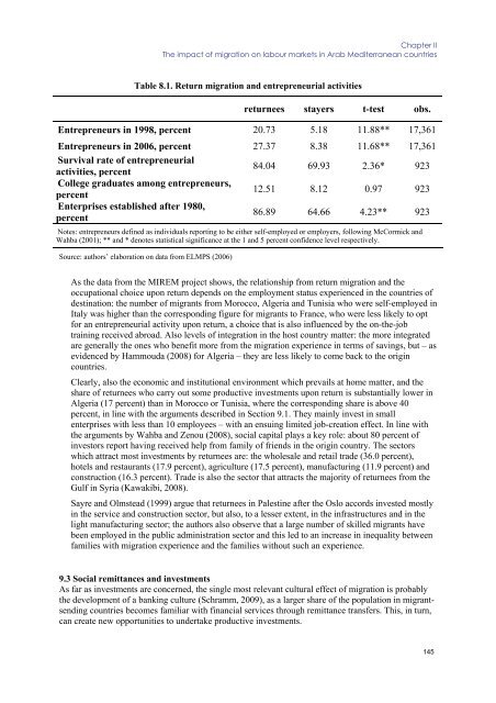 Labour market performance and migration flows - European ...