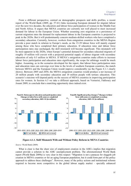 Labour market performance and migration flows - European ...