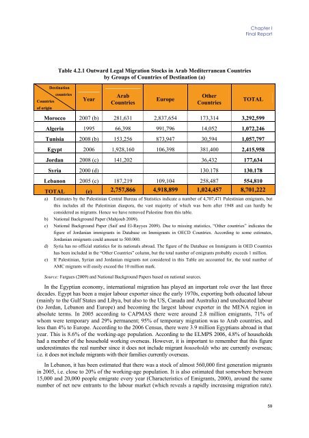 Labour market performance and migration flows - European ...