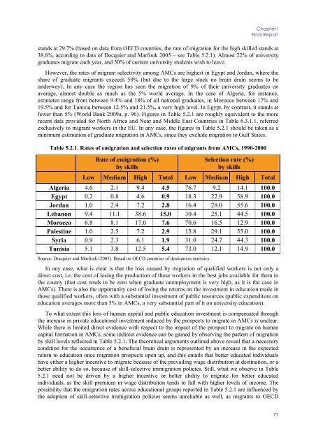 Labour market performance and migration flows - European ...