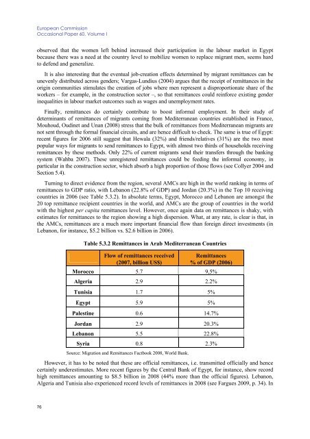 Labour market performance and migration flows - European ...