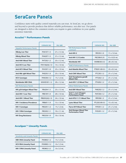 KPL Antibodies and Conjugates Catalog