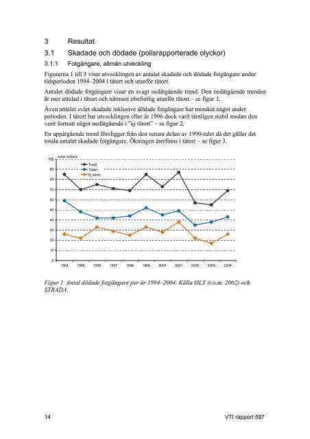 UppfÃ¶ljning av regeln om vÃ¤jningsplikt fÃ¶r fordonsfÃ¶rare mot ... - FOT