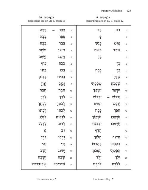 Living Biblical Hebrew - Ancient Hebrew Poetry