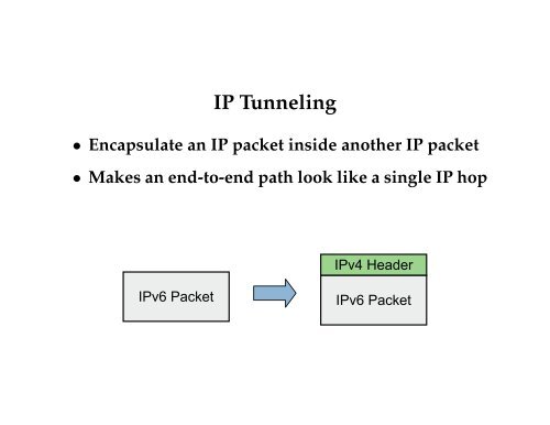 Multicast and IPv6 - Stanford Secure Computer Systems Group