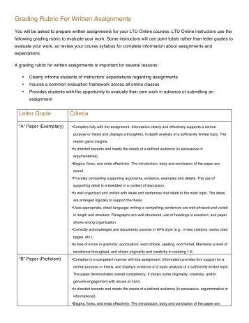 written paper rubric written paper rubric