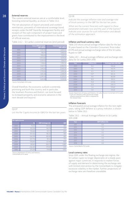 Volume 1 Volume 1 - Commonwealth Games Federation