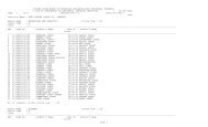 List 4 - Technical Education Board