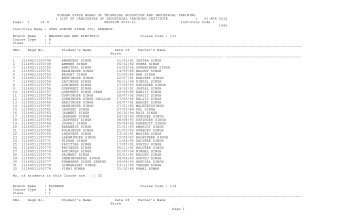 List 4 - Technical Education Board
