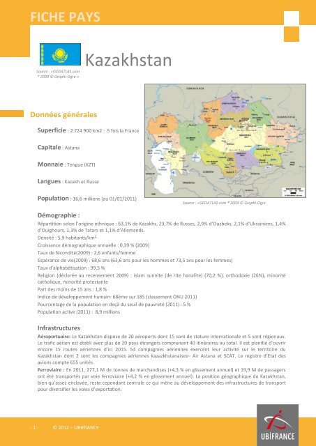fiche pays Kazakhstan - ILE-DE-FRANCE INTERNATIONAL