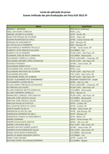 lista geral de inscritos por ordem alfabÃ©tica - IFSC - USP