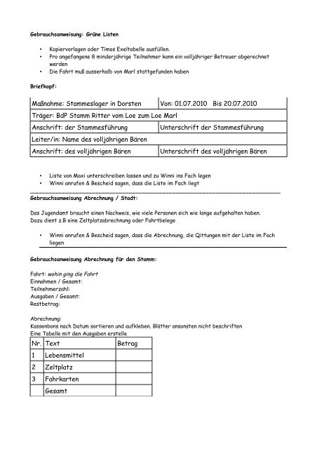 Checkliste fÃ¼r die Fahrten- & Lagerplanung - Stamm Ritter vom Loe ...