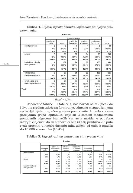 broj 2 - KatoliÄki bogoslovni fakultet, Split