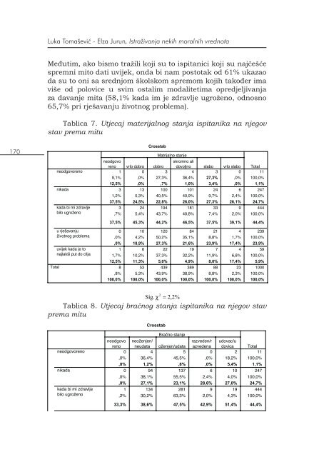 broj 2 - KatoliÄki bogoslovni fakultet, Split