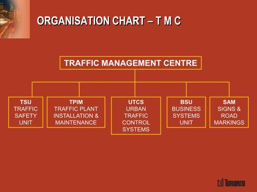 Toronto's Traffic Operations Centre - (ITS) Canada