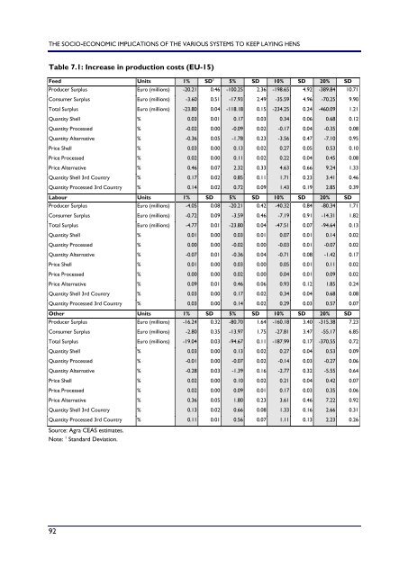 2120 final report.pdf - Agra CEAS Consulting