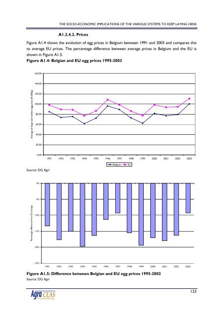 2120 final report.pdf - Agra CEAS Consulting