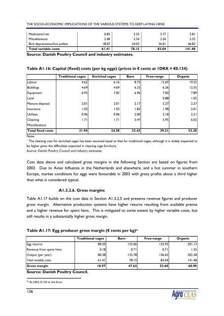 2120 final report.pdf - Agra CEAS Consulting