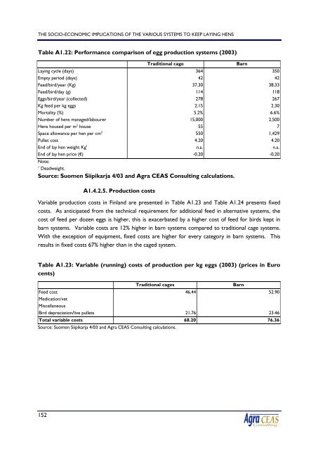 2120 final report.pdf - Agra CEAS Consulting