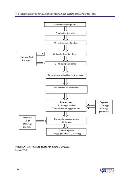 2120 final report.pdf - Agra CEAS Consulting