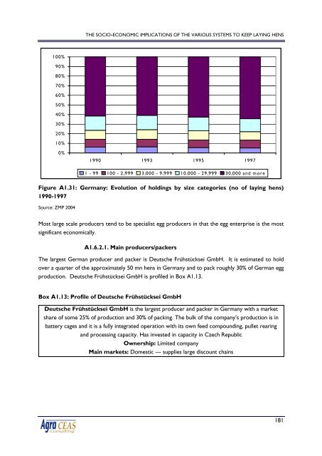 2120 final report.pdf - Agra CEAS Consulting