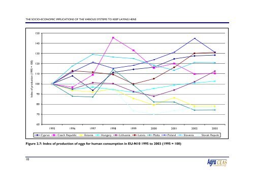 2120 final report.pdf - Agra CEAS Consulting