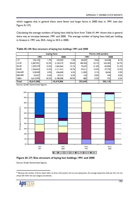 2120 final report.pdf - Agra CEAS Consulting