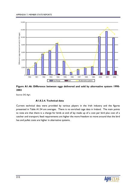 2120 final report.pdf - Agra CEAS Consulting