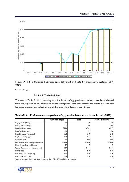 2120 final report.pdf - Agra CEAS Consulting