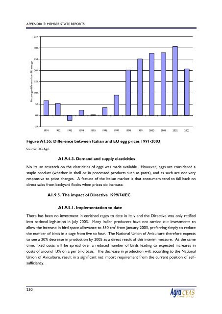 2120 final report.pdf - Agra CEAS Consulting