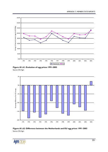 2120 final report.pdf - Agra CEAS Consulting