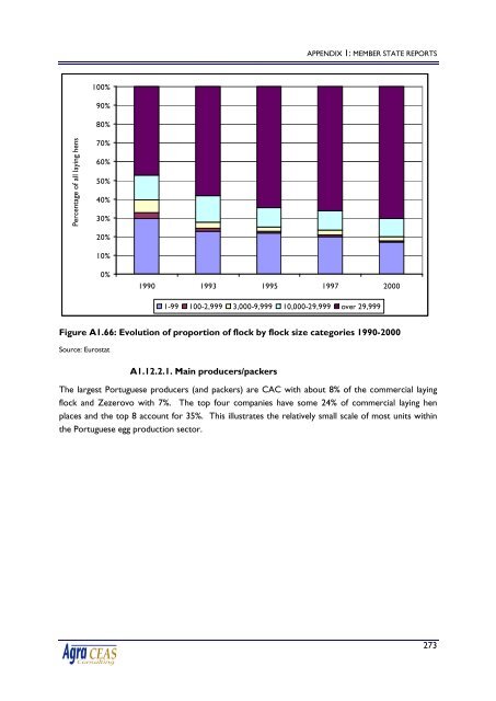 2120 final report.pdf - Agra CEAS Consulting