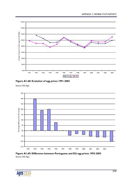 2120 final report.pdf - Agra CEAS Consulting