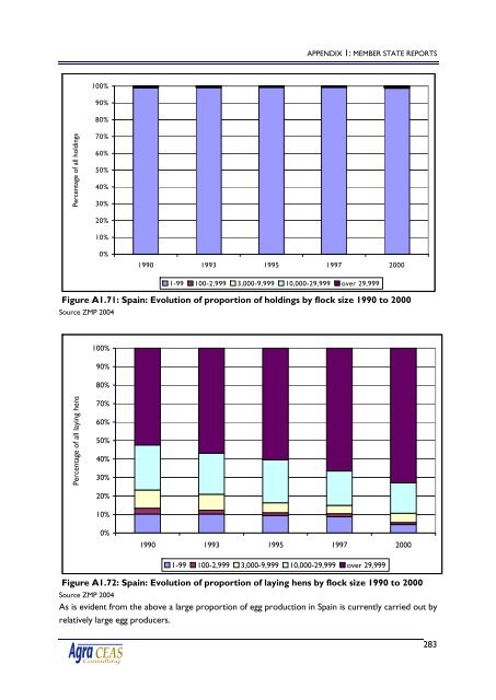 2120 final report.pdf - Agra CEAS Consulting