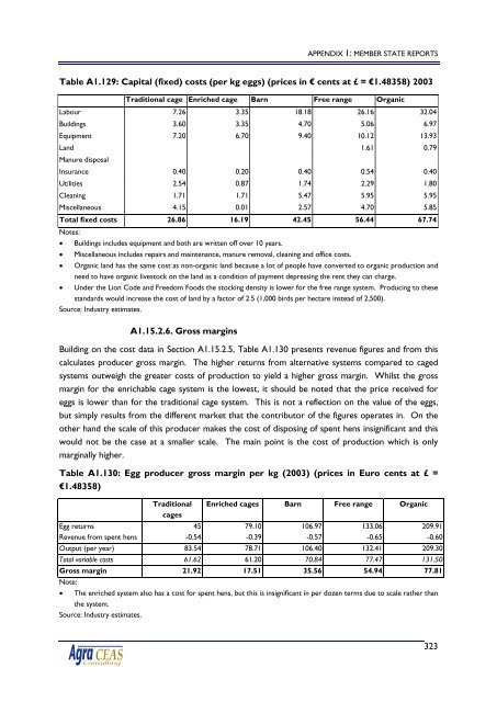 2120 final report.pdf - Agra CEAS Consulting