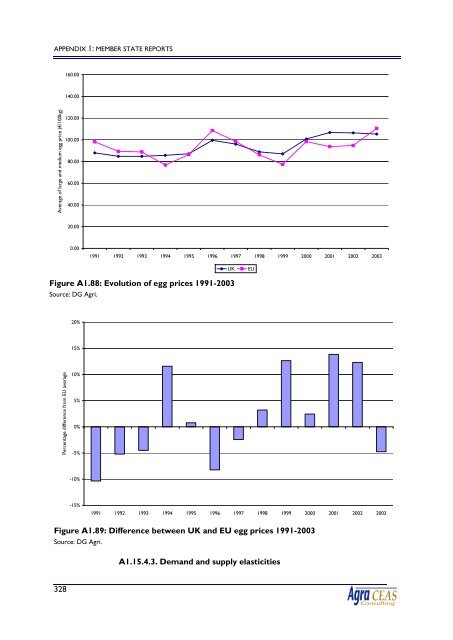 2120 final report.pdf - Agra CEAS Consulting